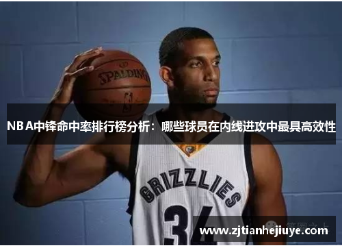 NBA中锋命中率排行榜分析：哪些球员在内线进攻中最具高效性