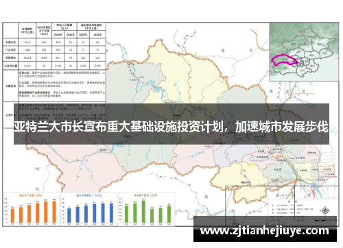 亚特兰大市长宣布重大基础设施投资计划，加速城市发展步伐